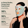 LED-Therapy Mask