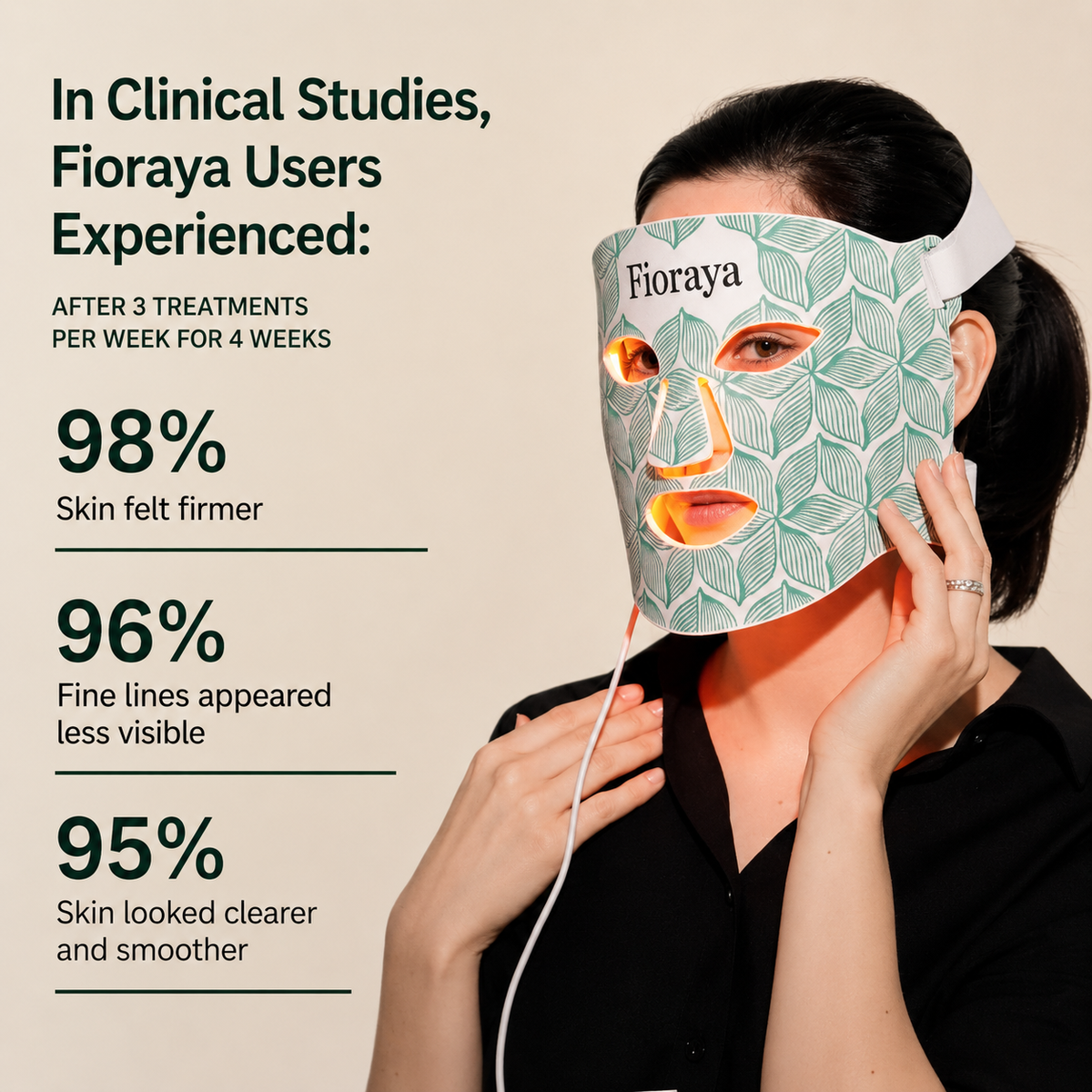 LED-Therapy Mask